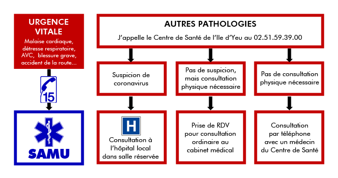 telephone-medecin.png (28 KB)